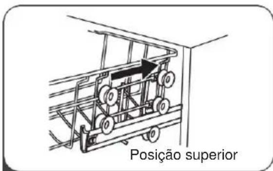 Posição superior