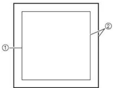 Simple geometric diagram with two concentric squares and a labeled arrow pointing to the inner square (no text or symbols)