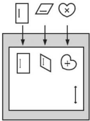 graph TD A["I"] --> B["□"] C["□"] --> D["+"] E["×"] --> F["⊕"] G["↓"] --> H["Box Box"]