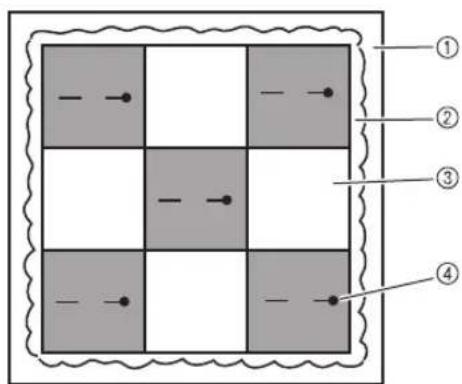 Diagram showing a 3x3 grid with four numbered regions and marked points, possibly illustrating a puzzle or pattern.
