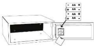 Diagram showing a device with labeled pins (AA) and a control panel, likely illustrating a measurement or status.