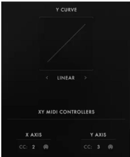 Y CURVE < LINEAR > XY MIDI CONTROLLERS X AXIS CC: 2 Y AXIS CC: 3
