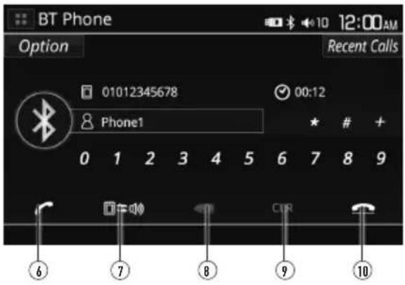 BT Phone Option Recent Calls 01012345678 Phone1 0 1 2 3 4 5 6 7 8 9 6 7 8 9 CLR 10