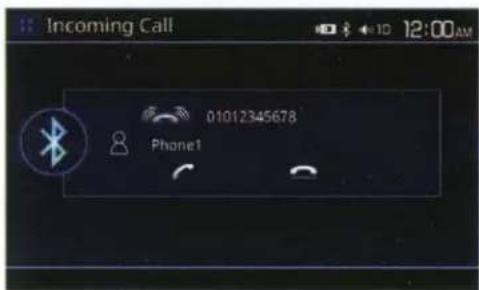 Incoming Call 01012345678 Phone1