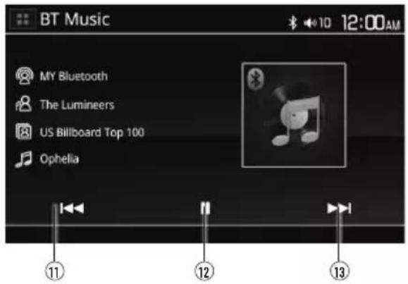 BT Music MY Bluetooth The Lumineers US Billboard Top 100 Ophelia ⑪ ⑫ ⑬ ⑭