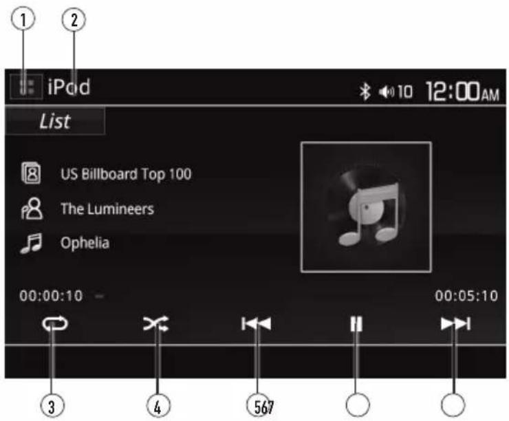 iPod 1 2 List US Billboard Top 100 The Lumineers Ophelia 00:00:10 - 00:05:10 3 4 567
