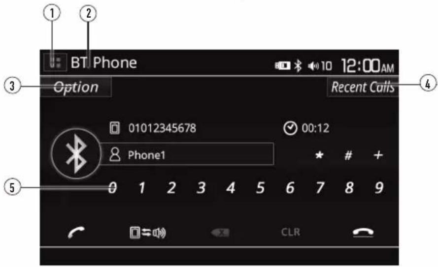 BT Phone Option Recent Calls 01012345678 Phone1 00:12 * # + 0 1 2 3 4 5 6 7 8 9 CLR ③ ② ① ④ ⑤