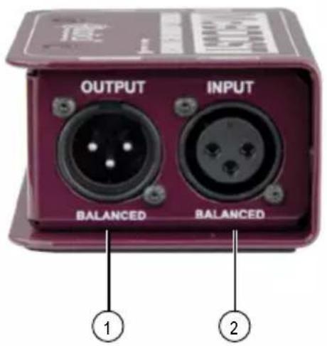 OUTPUT INPUT BALANCED BALANCED ① ②