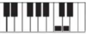 Pyle PKBRD6111 - Register Product - 12