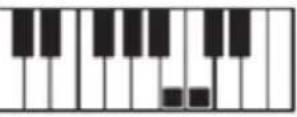 Pyle PKBRD6111 - Register Product - 4