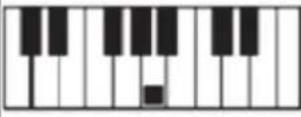 Pyle PKBRD6111 - Register Product - 38