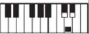 Pyle PKBRD6111 - Register Product - 17