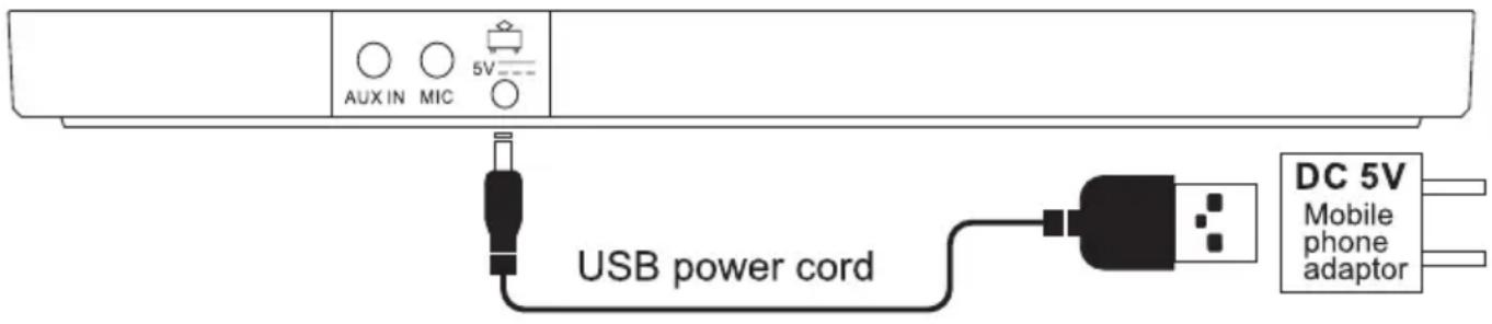 AUX IN MIC 5V USB power cord DC 5V Mobile phone adaptor