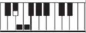 Pyle PKBRD6111 - Register Product - 25