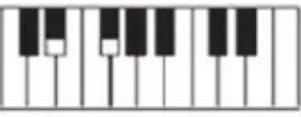 Pyle PKBRD6111 - Register Product - 27
