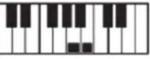 Pyle PKBRD6111 - Register Product - 48