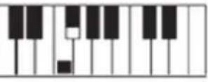 Pyle PKBRD6111 - Register Product - 28