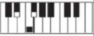 Pyle PKBRD6111 - Register Product - 29