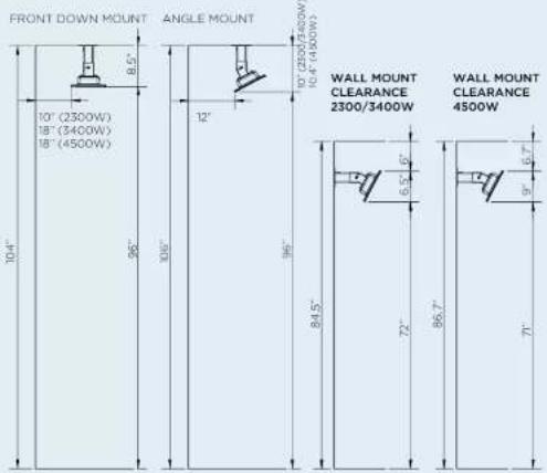 FRONT DOWN MOUNT 8.5" 10" (2300W) 18" (3400W) 18" (4500W) 96" 108" 12" 10" (220/3400W) 10.4" (4500W) WALL MOUNT CLEARANCE 2300/3400W WALL MOUNT CLEARANCE 4500W 84.5" 72" 86.7" 71"