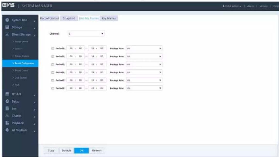 System Manager Record Control Snapshot Live Key Frames Key Frames System Info Storage Direct Storage > Manage Cluster > Camera > Storage Provider > Record Configuration > Record Control > Lock String > AVR IP SAN Setup Log Cluster Playback AI Playback Channel: 1 Period1: 00 + 00 -- 24 + 00 Backup Rate: 0% Period2: 00 + 00 -- 24 + 00 Backup Rate: 0% Period3: 00 + 00 -- 24 + 00 Backup Rate: 0% Period4: 00 + 00 -- 24 + 00 Backup Rate: 0% Period5: 00 + 00 -- 24 + 00 Backup Rate: 0% Period6: 00 + 00 -- 24 + 00 Backup Rate: 0% Copy Default OK Refresh