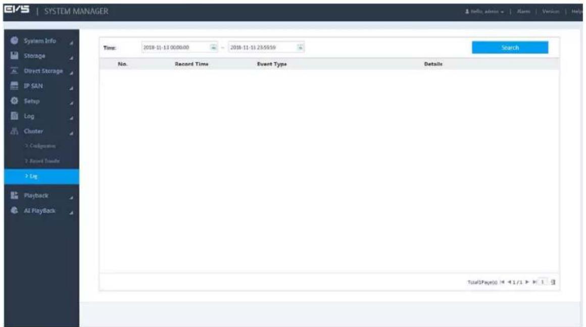 EVS | SYSTEM MANAGER System Info Storage Direct Storage IP SAN Setup Log Cluster > Console > Record Tools > Log Playback AI Playback Time: 2018-11-13 00:00:00 - 2018-11-13 23:59:59 Search No. Record Time Event Type Details TotalIPay(s) ▶ 4/1/1 ▶ 1