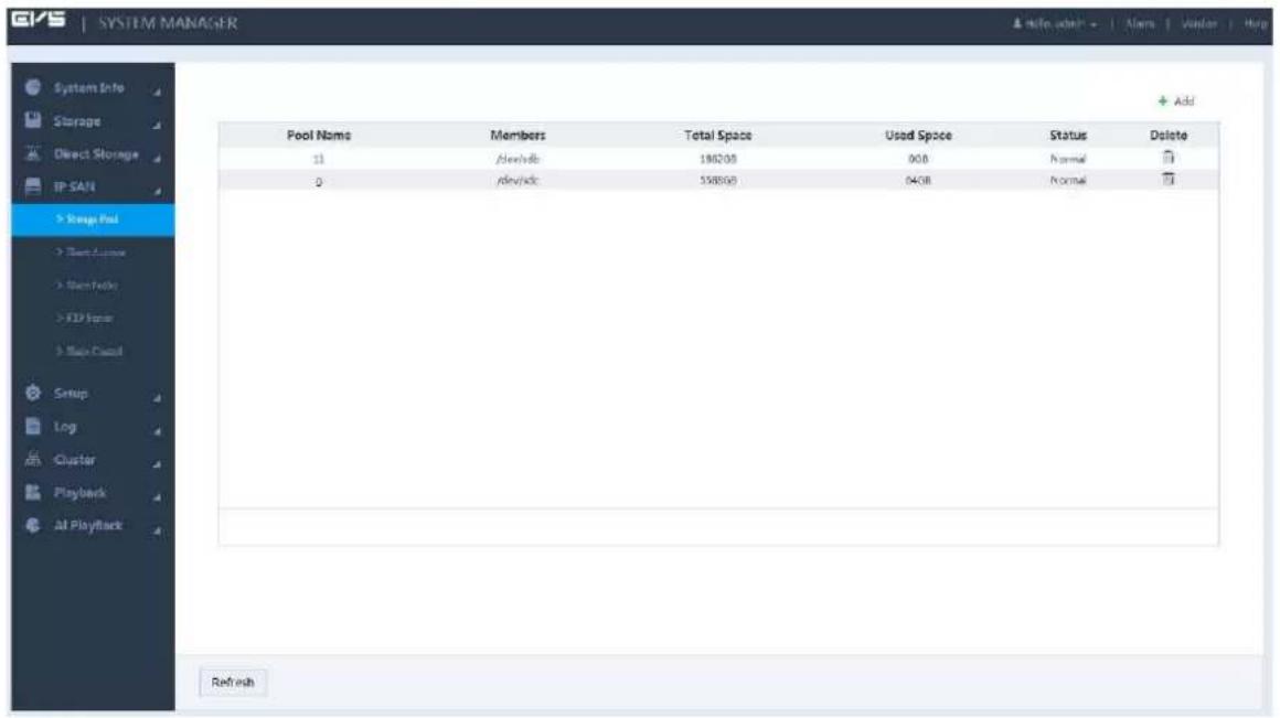 System Info Storage Direct Storage IP SAN > Storage Pool > Back Losses > Back Losses > FID Space > Main Control Setup Log Cluster Playback All Playback Pool Name Members Total Space Used Space Status Delete 11 Device#: 180208 908 Normal ☑ 0 Device#: 558800 9408 Normal ☑ Refresh