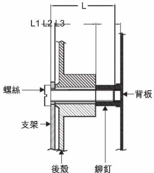 L1 L2 L3 螺絲 支架 後殼 鉤釘 背板