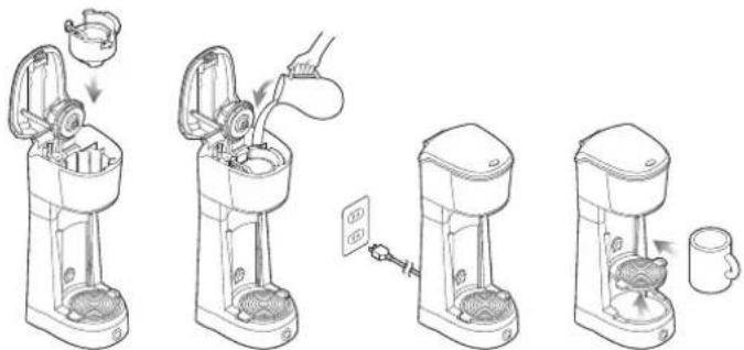 Diagram showing four steps of a coffee maker's usage and cooling process, with labeled components and directional arrows.