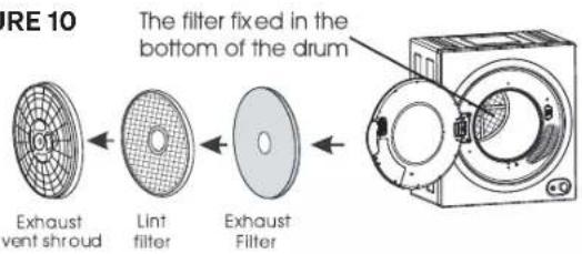 Figure 10 The filter fixed in the bottom of the drum Exhaust vent shroud Lint filter Exhaust Filter
