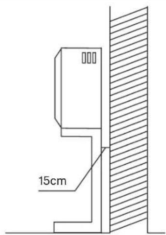 15cm