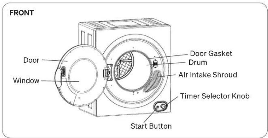 FRONT Door Window Door Gasket Drum Air Intake Shroud Timer Selector Knob Start Button