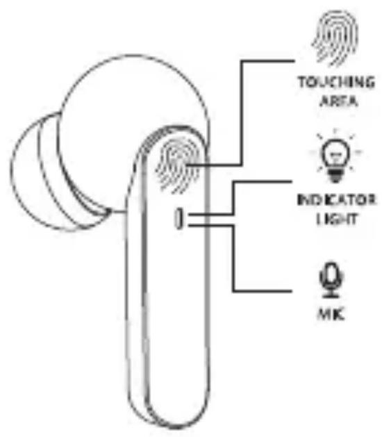 TOUCHING AREA INDICATOR LIGHT MK