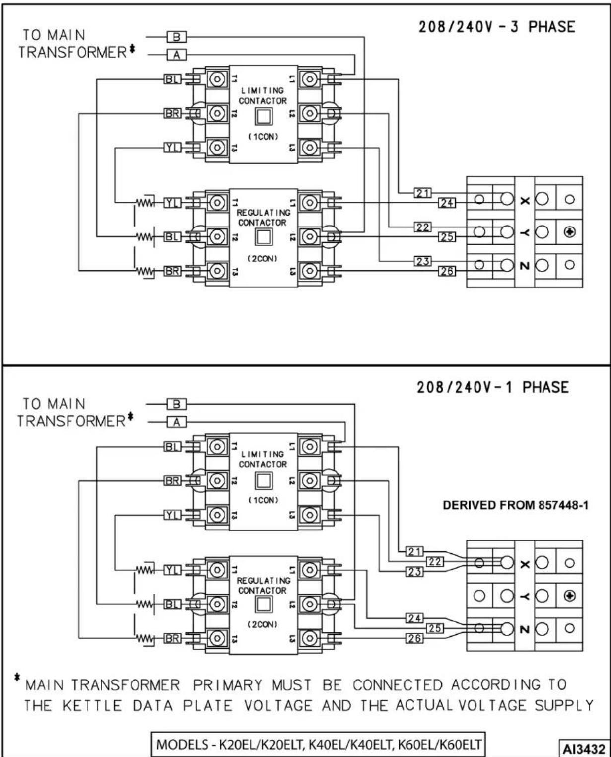 TO MAIN TRANSFORMER* B A LIMITING CONTRACTOR (1CON) YL YL BL BL BR BR REGULATING CONTRACTOR (2CON) 208/240V - 3 PHASE 21 24 X Y N TO MAIN TRANSFORMER* B A LIMITING CONTRACTOR (1CON) YL BL BR BL REGULATING CONTRACTOR (2CON) 208/240V - 1 PHASE DERIVED FROM 857448-1 * MAIN TRANSFORMER PRIMARY MUST BE CONNECTED ACCORDING TO THE KETTLE DATA PLATE VOLTAGE AND THE ACTUAL VOLTAGE SUPPLY MODELS - K20EL/K20ELT, K40EL/K40ELT, K60EL/K60ELT AI3432