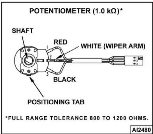POTENTIOMETER (1.0 kΩ)* SHAFT RED WHITE (WIPER ARM) BLACK POSITIONING TAB *FULL RANGE TOLERANCE 800 TO 1200 OHMS. AI2480