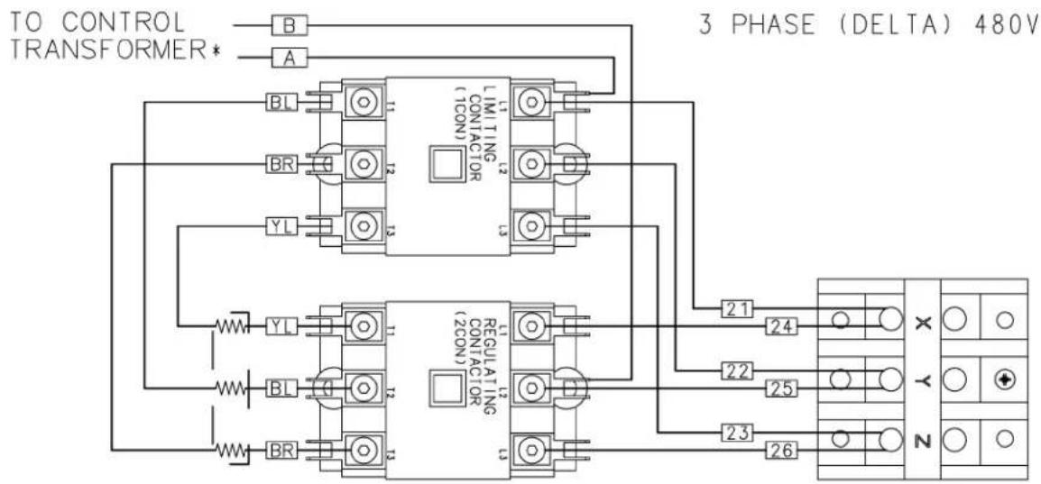 TO CONTROL TRANSFORMER* B A BL BR YL YL BL BR LIMITING CONTACTOR (1CON) REGULATING CONTACTOR (2CON) 3 PHASE (DELTA) 480V 21 24 22 25 23 26 X Y N