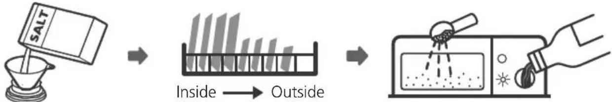 graph LR A["SALT"] --> B["Beaker with stirring lamp"] B --> C["After filtration: 10% color change"] C --> D["After washing machine: 10% color change"] D --> E["After washing machine: 5% color change"]