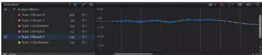 APPLE Motion 5.1 - Smooth a track curve in the Keyframe Editor - 3