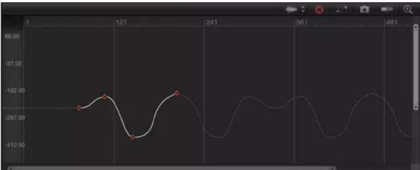 APPLE Motion 5.1 - Curve extrapolation methods - 3