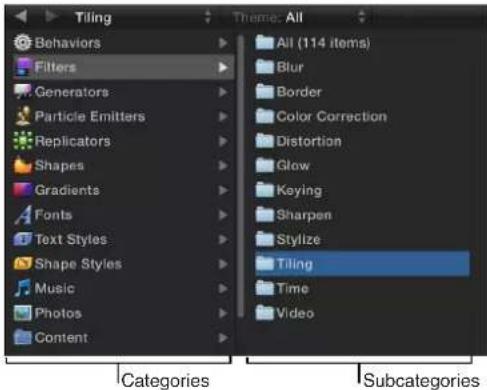 Tiling Behaviors Filters Generators Particle Emitters Replicators Shapes Gradients Fonts Text Styles Shape Styles Music Photos Content Theme: All All (114 items) Blur Border Color Correction Distortion Glow Keying Sharpen Stylize Tiling Time Video Categories Subcategories