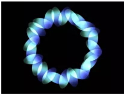 APPLE Motion 5.1 - Replicator parameters in the Inspector - 5