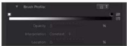 Brush Profile: Opacity Interpolation Location %