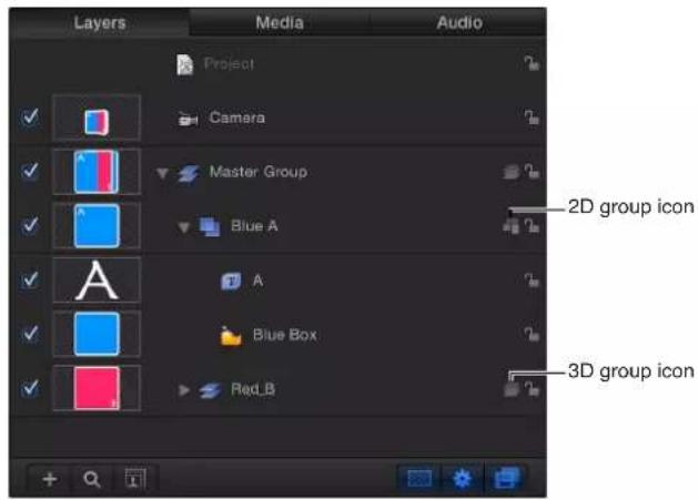 Layers Media Audio Project Camera Master Group Blue A A Blue Box Red_B 2D group icon 3D group icon