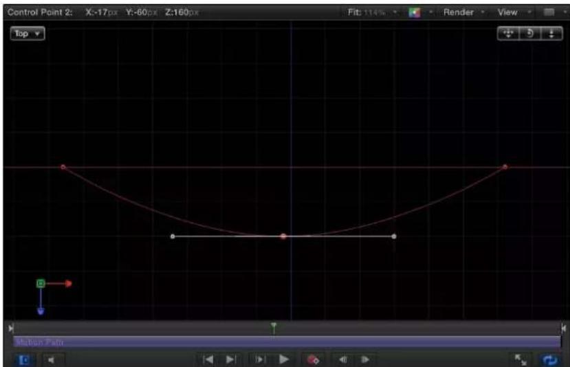 Control Point 2: X:-17px Y:-60px Z:-160px Fit: 114% Render View Top Motion Path