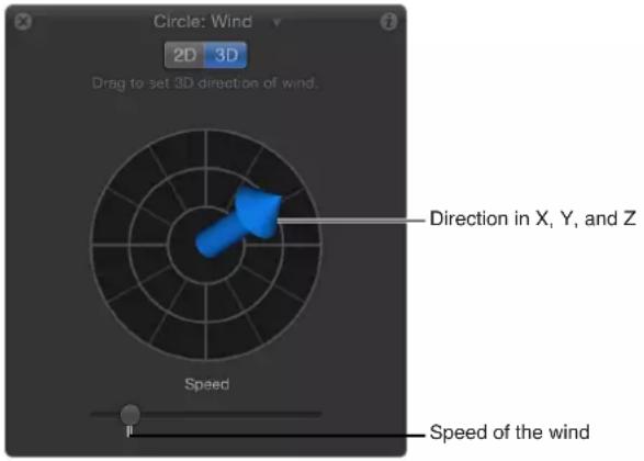 Circle: Wind 2D 3D Drag to set 3D direction of wind. Direction in X, Y, and Z Speed Speed of the wind