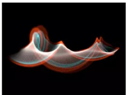 APPLE Motion 5.1 - Particles overview - 2