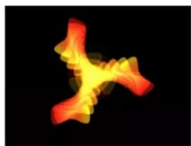 APPLE Motion 5.1 - Change the way the sequence moves through the pattern - 2