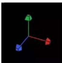 APPLE Motion 5.1 - 3D Compass - 1