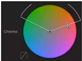 Chroma: