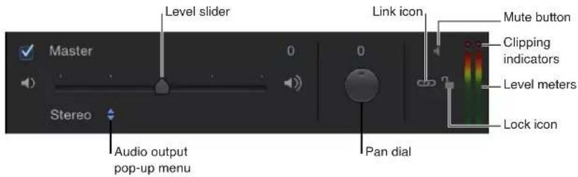 Level slider Link icon Mute button Clipping indicators Level meters Lock icon Master 0 0 Stereo Audio output pop-up menu Pan dial