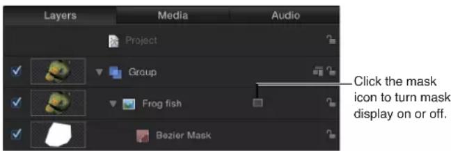 Layers Media Audio Project ✓ Group ✓ Frog fish ✓ Bezier Mask Click the mask icon to turn mask display on or off.
